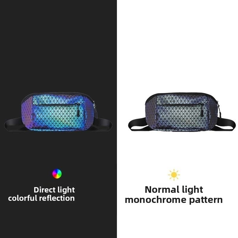 Yansıtıcı Çapraz Askılı Çanta  - Cycling Commute Backpack incelemesi ve fiyatı