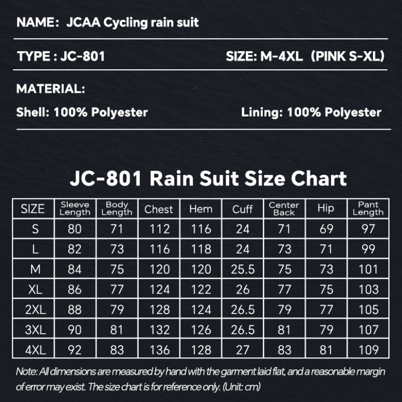 Şehir İçi Ulaşım İçin Nefes Al - Cycling Commute Jacket incelemesi ve fiyatı